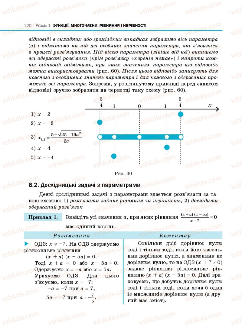 Страница 120 | Підручник Алгебра 10 клас Є.П. Нелін 2010 Профільний рівень