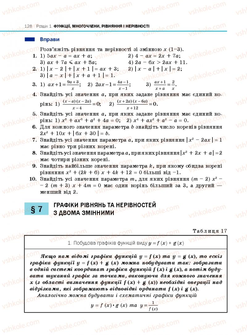 Страница 128 | Підручник Алгебра 10 клас Є.П. Нелін 2010 Профільний рівень