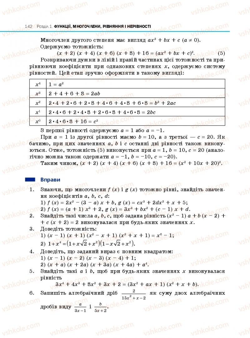 Страница 142 | Підручник Алгебра 10 клас Є.П. Нелін 2010 Профільний рівень