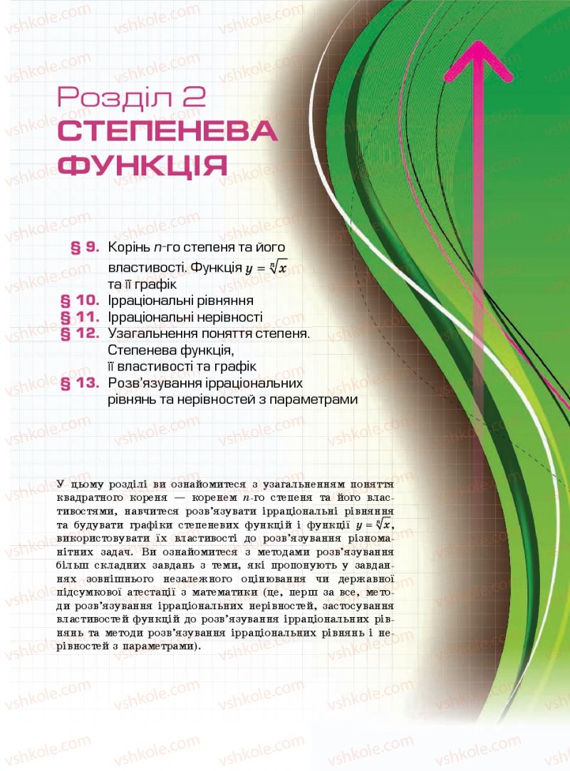 Страница 161 | Підручник Алгебра 10 клас Є.П. Нелін 2010 Профільний рівень