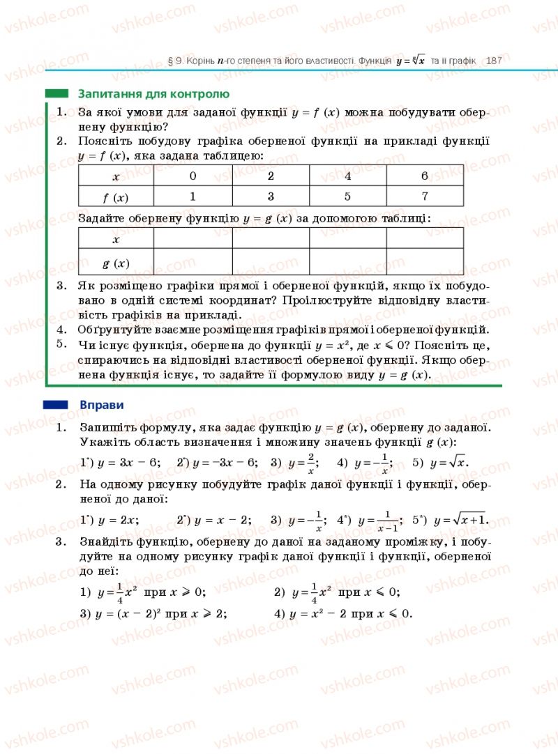 Страница 187 | Підручник Алгебра 10 клас Є.П. Нелін 2010 Профільний рівень