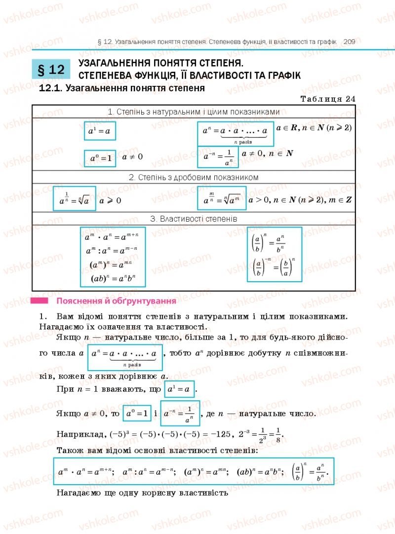 Страница 209 | Підручник Алгебра 10 клас Є.П. Нелін 2010 Профільний рівень