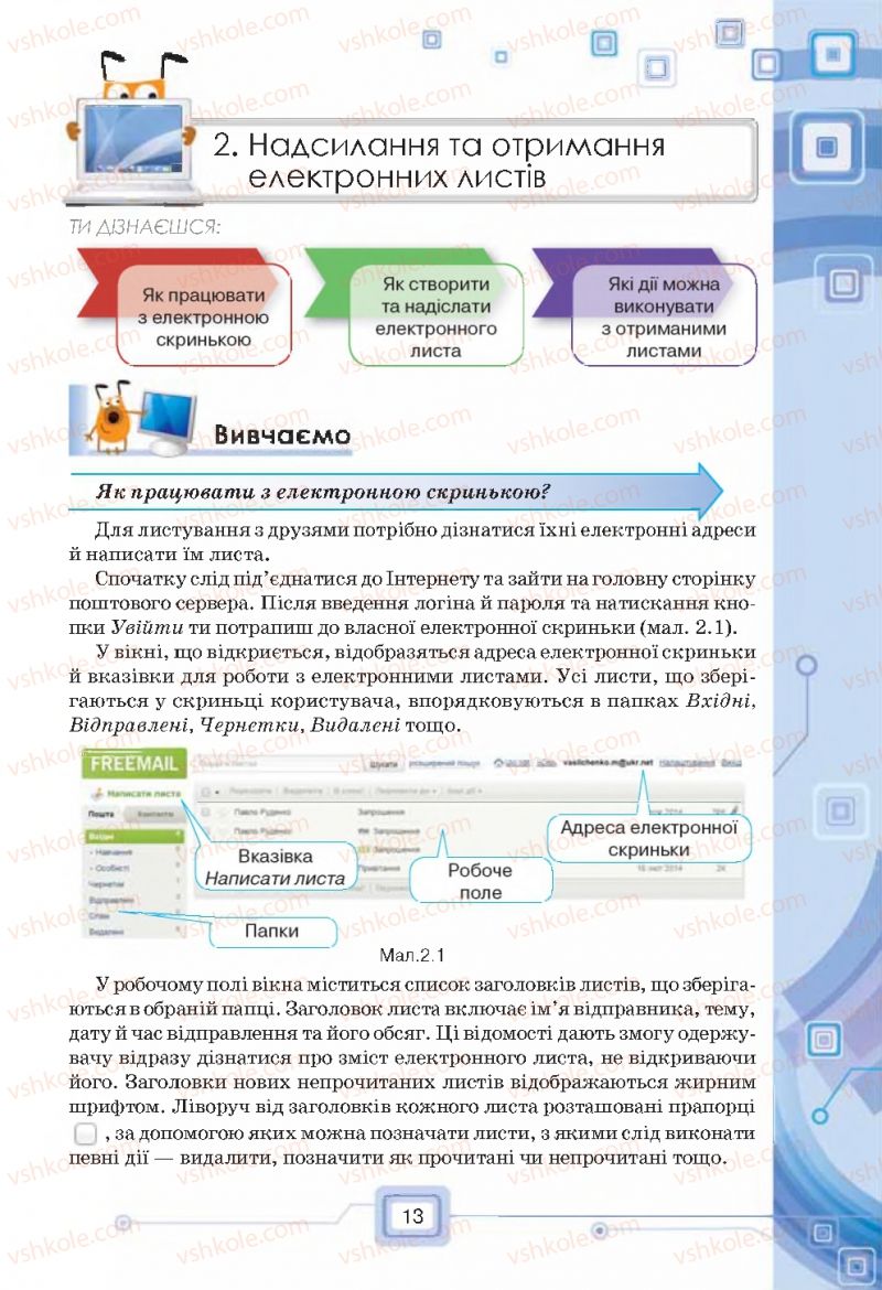 Страница 13 | Підручник Інформатика 7 клас Н.В. Морзе, О.В. Барна, В.П. Вембер, О.Г. Кузьмінська 2015