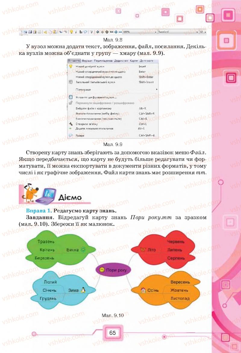 Страница 65 | Підручник Інформатика 7 клас Н.В. Морзе, О.В. Барна, В.П. Вембер, О.Г. Кузьмінська 2015