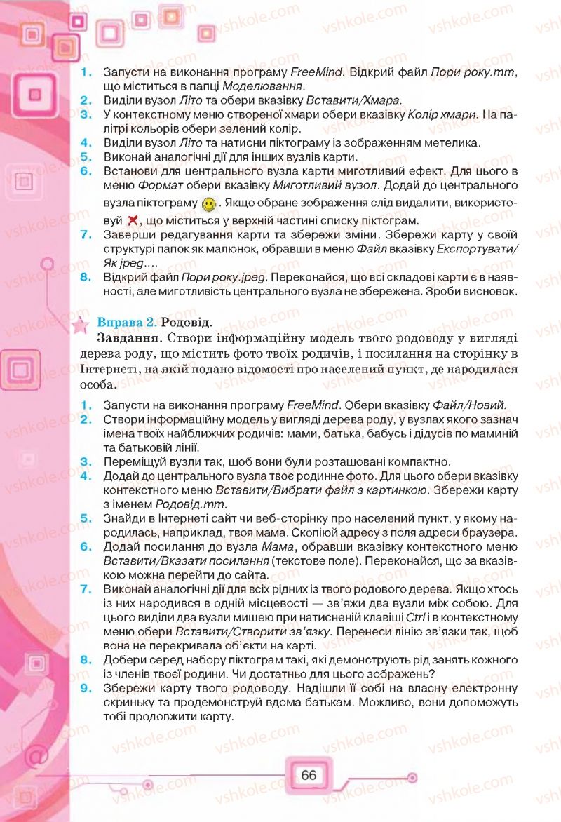 Страница 66 | Підручник Інформатика 7 клас Н.В. Морзе, О.В. Барна, В.П. Вембер, О.Г. Кузьмінська 2015