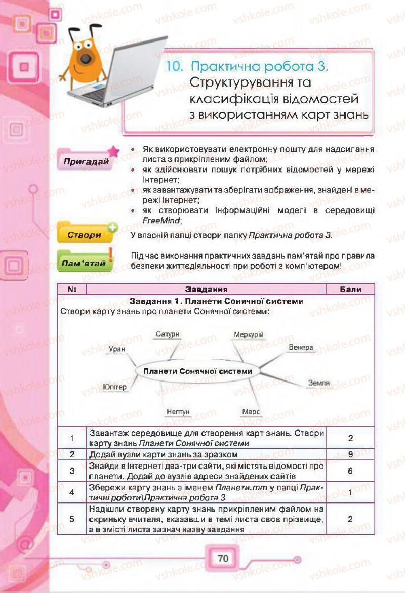 Страница 70 | Підручник Інформатика 7 клас Н.В. Морзе, О.В. Барна, В.П. Вембер, О.Г. Кузьмінська 2015