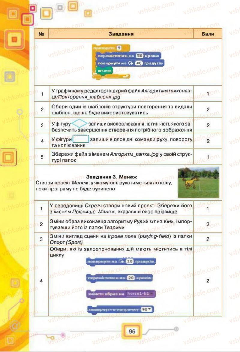 Страница 96 | Підручник Інформатика 7 клас Н.В. Морзе, О.В. Барна, В.П. Вембер, О.Г. Кузьмінська 2015