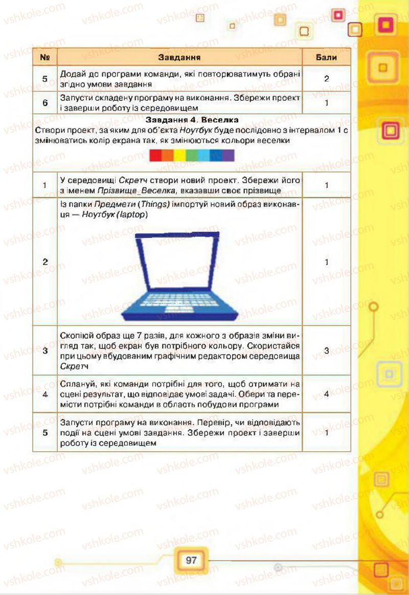 Страница 97 | Підручник Інформатика 7 клас Н.В. Морзе, О.В. Барна, В.П. Вембер, О.Г. Кузьмінська 2015