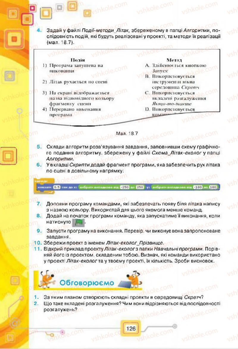 Страница 126 | Підручник Інформатика 7 клас Н.В. Морзе, О.В. Барна, В.П. Вембер, О.Г. Кузьмінська 2015