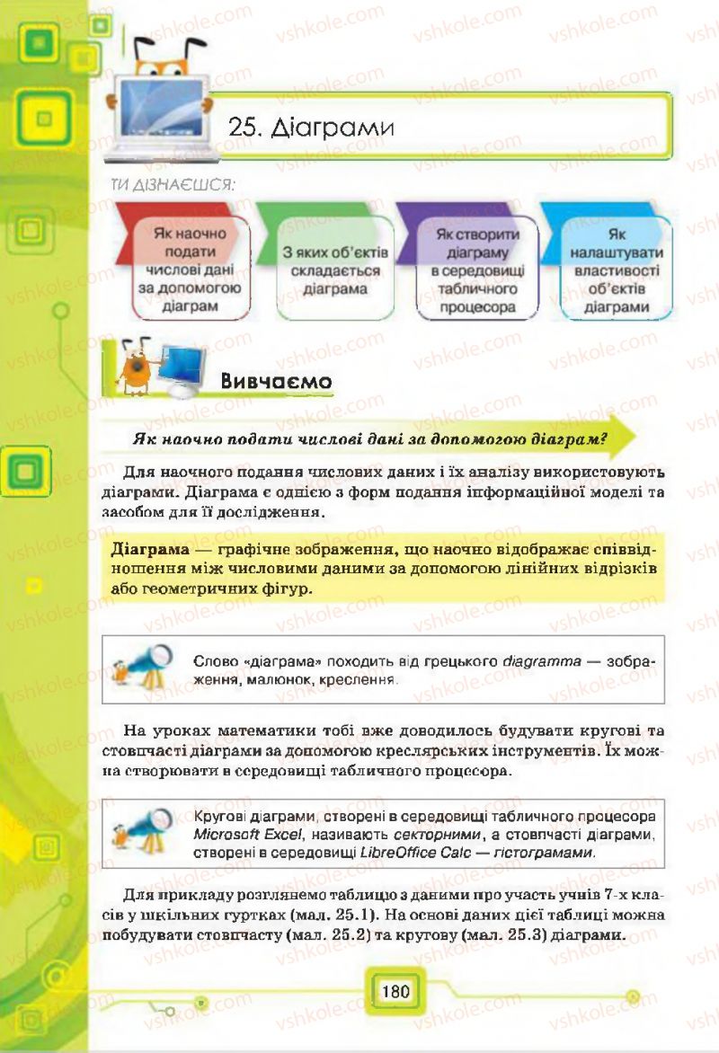 Страница 180 | Підручник Інформатика 7 клас Н.В. Морзе, О.В. Барна, В.П. Вембер, О.Г. Кузьмінська 2015