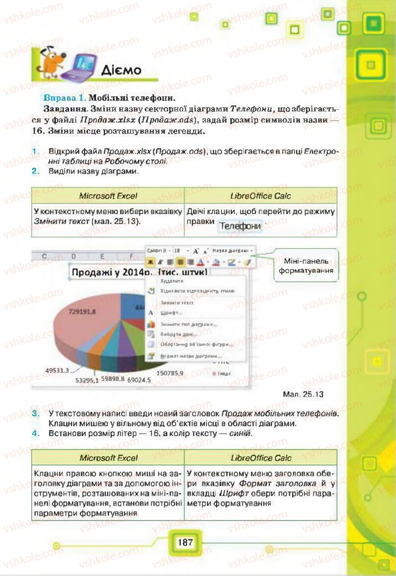 Страница 187 | Підручник Інформатика 7 клас Н.В. Морзе, О.В. Барна, В.П. Вембер, О.Г. Кузьмінська 2015