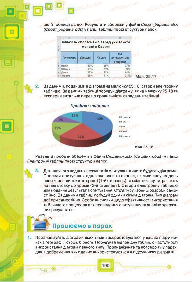 Страница 190 | Підручник Інформатика 7 клас Н.В. Морзе, О.В. Барна, В.П. Вембер, О.Г. Кузьмінська 2015