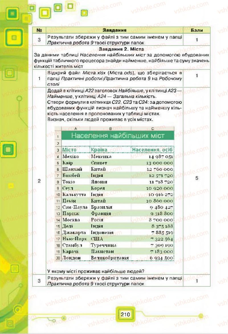 Страница 210 | Підручник Інформатика 7 клас Н.В. Морзе, О.В. Барна, В.П. Вембер, О.Г. Кузьмінська 2015