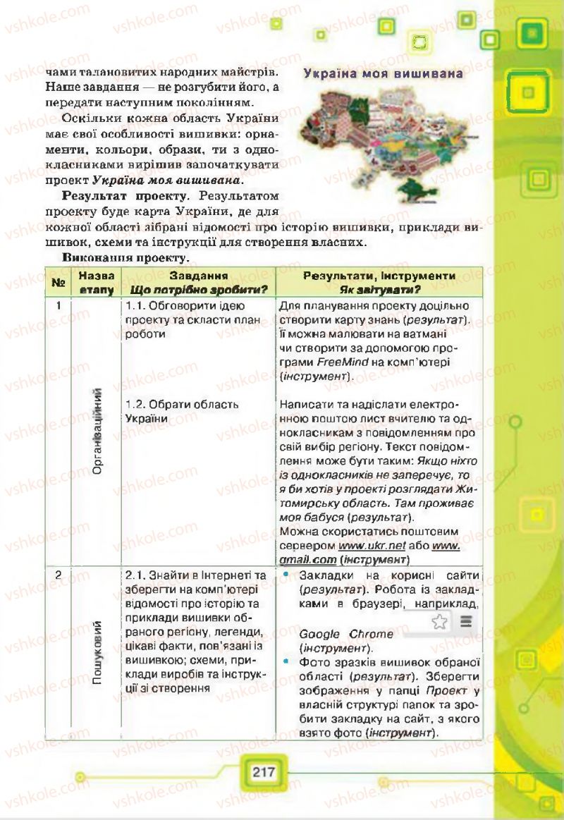 Страница 217 | Підручник Інформатика 7 клас Н.В. Морзе, О.В. Барна, В.П. Вембер, О.Г. Кузьмінська 2015