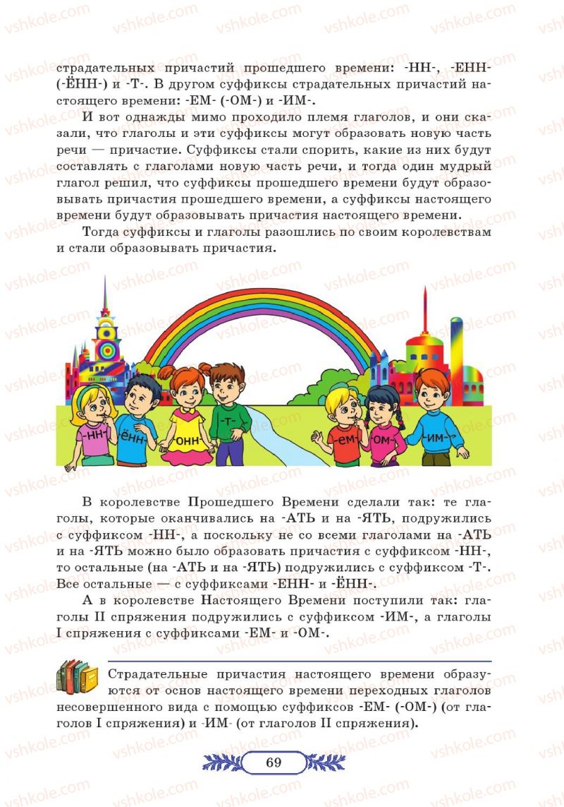 Страница 69 | Підручник Русский язык 7 клас М.В. Коновалова 2014