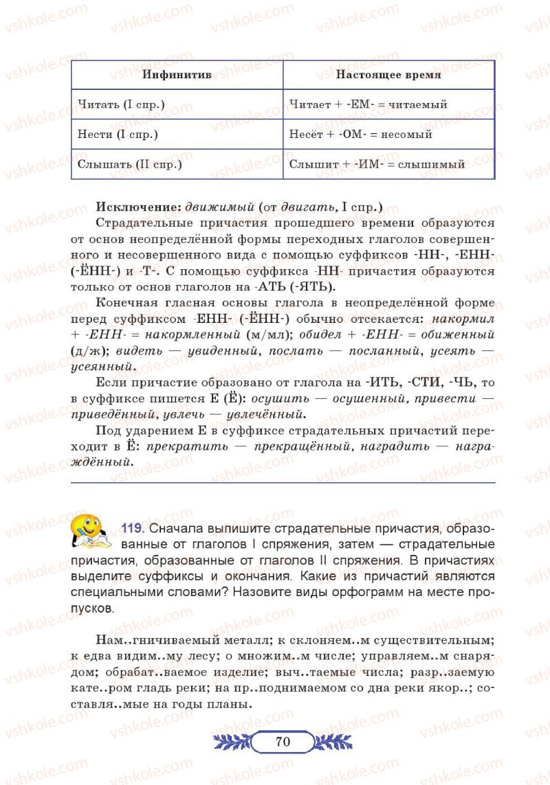 Страница 70 | Підручник Русский язык 7 клас М.В. Коновалова 2014