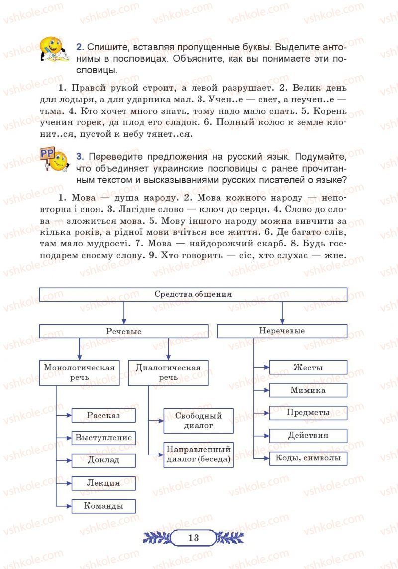 Страница 13 | Підручник Русский язык 7 клас М.В. Коновалова 2014 3 год обучения