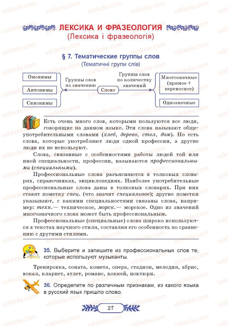 Страница 27 | Підручник Русский язык 7 клас М.В. Коновалова 2014 3 год обучения