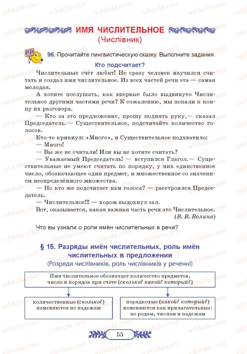 Страница 55 | Підручник Русский язык 7 клас М.В. Коновалова 2014 3 год обучения