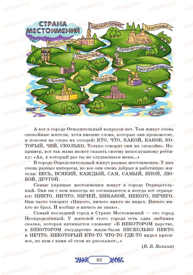 Страница 62 | Підручник Русский язык 7 клас М.В. Коновалова 2014 3 год обучения