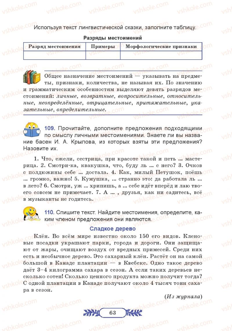 Страница 63 | Підручник Русский язык 7 клас М.В. Коновалова 2014 3 год обучения