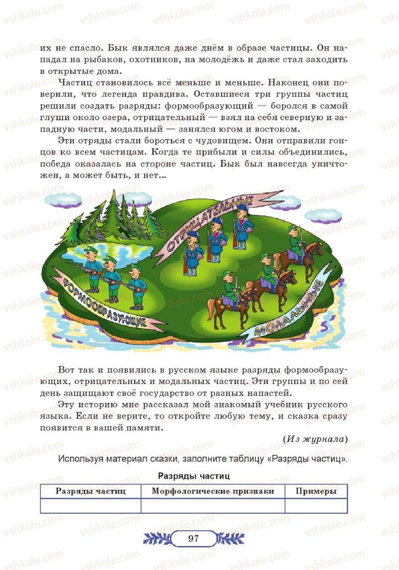 Страница 97 | Підручник Русский язык 7 клас М.В. Коновалова 2014 3 год обучения