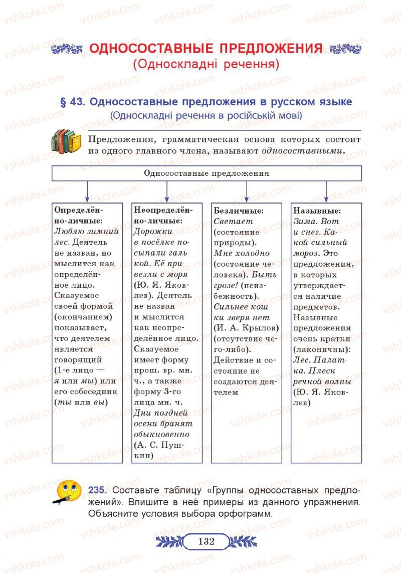 Страница 132 | Підручник Русский язык 7 клас М.В. Коновалова 2014 3 год обучения