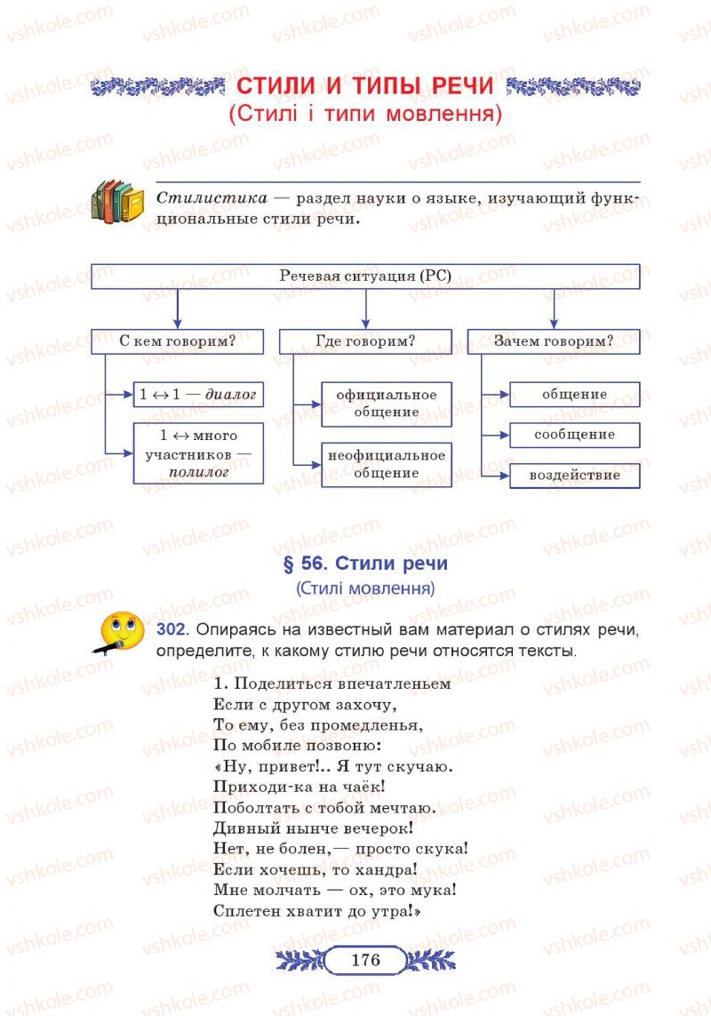 Страница 176 | Підручник Русский язык 7 клас М.В. Коновалова 2014 3 год обучения