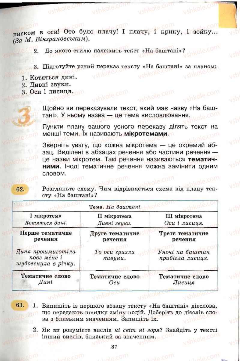 Страница 37 | Підручник Українська мова 5 клас С.Я. Єрмоленко, В.Т. Сичова 2005