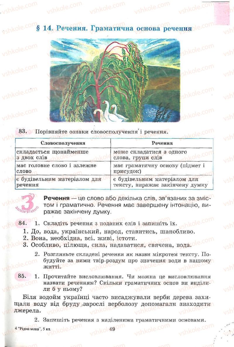 Страница 49 | Підручник Українська мова 5 клас С.Я. Єрмоленко, В.Т. Сичова 2005