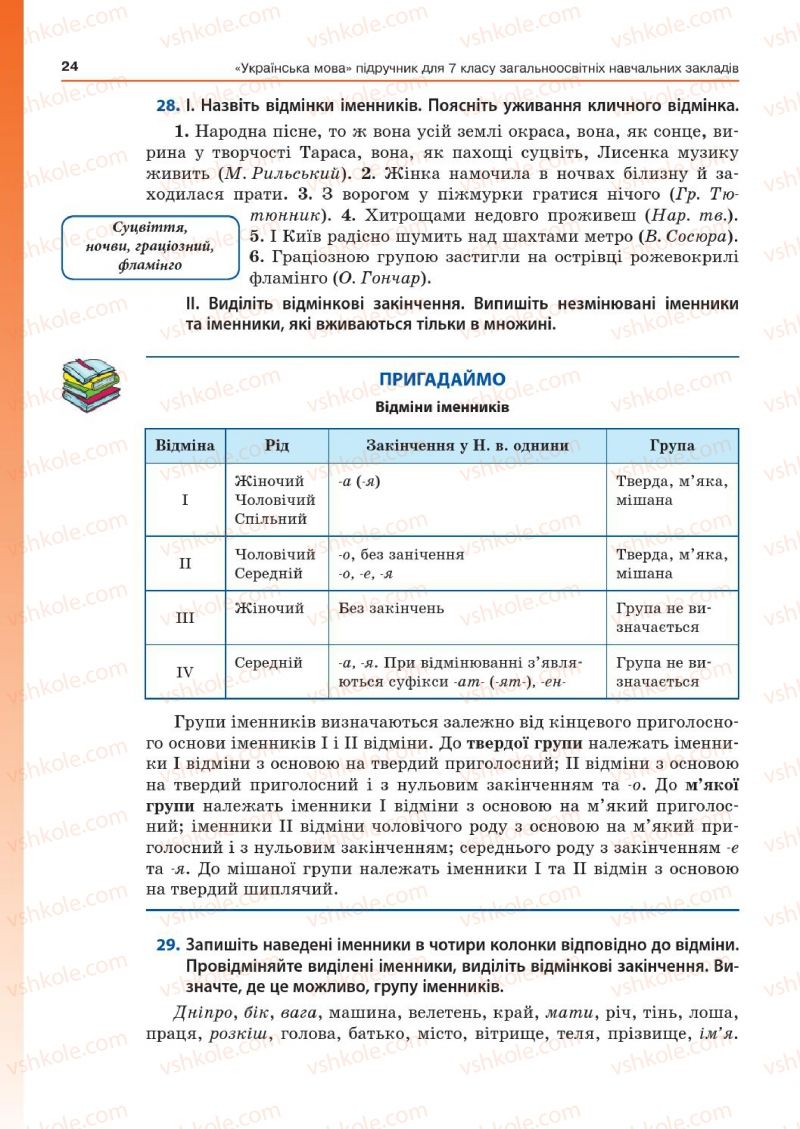 Страница 24 | Підручник Українська мова 7 клас Д.А. Кобцев 2015