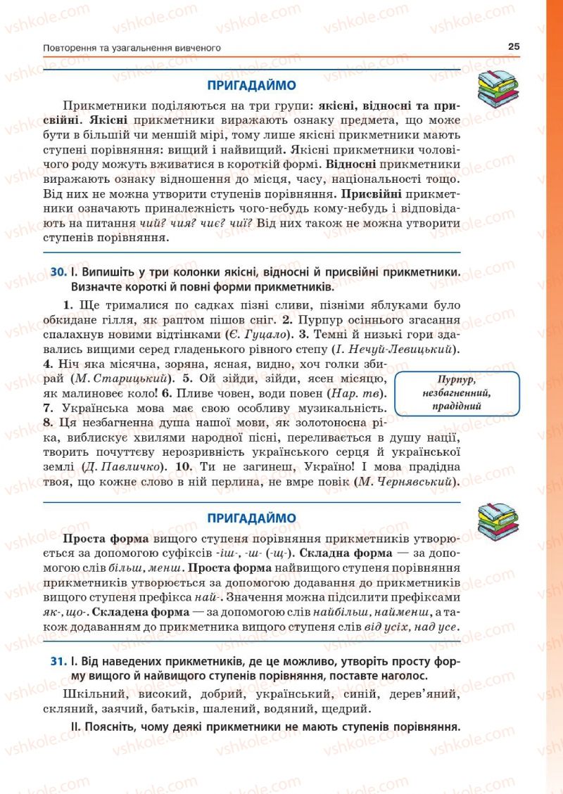 Страница 25 | Підручник Українська мова 7 клас Д.А. Кобцев 2015