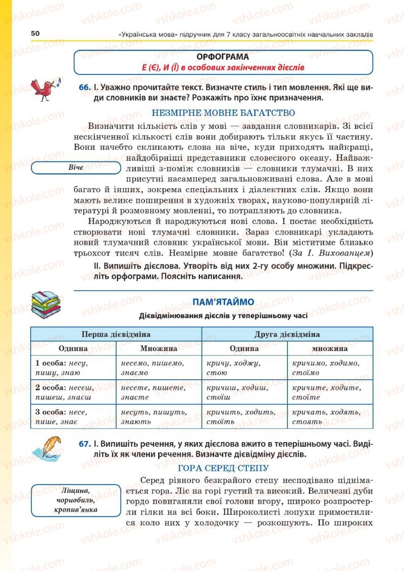 Страница 50 | Підручник Українська мова 7 клас Д.А. Кобцев 2015