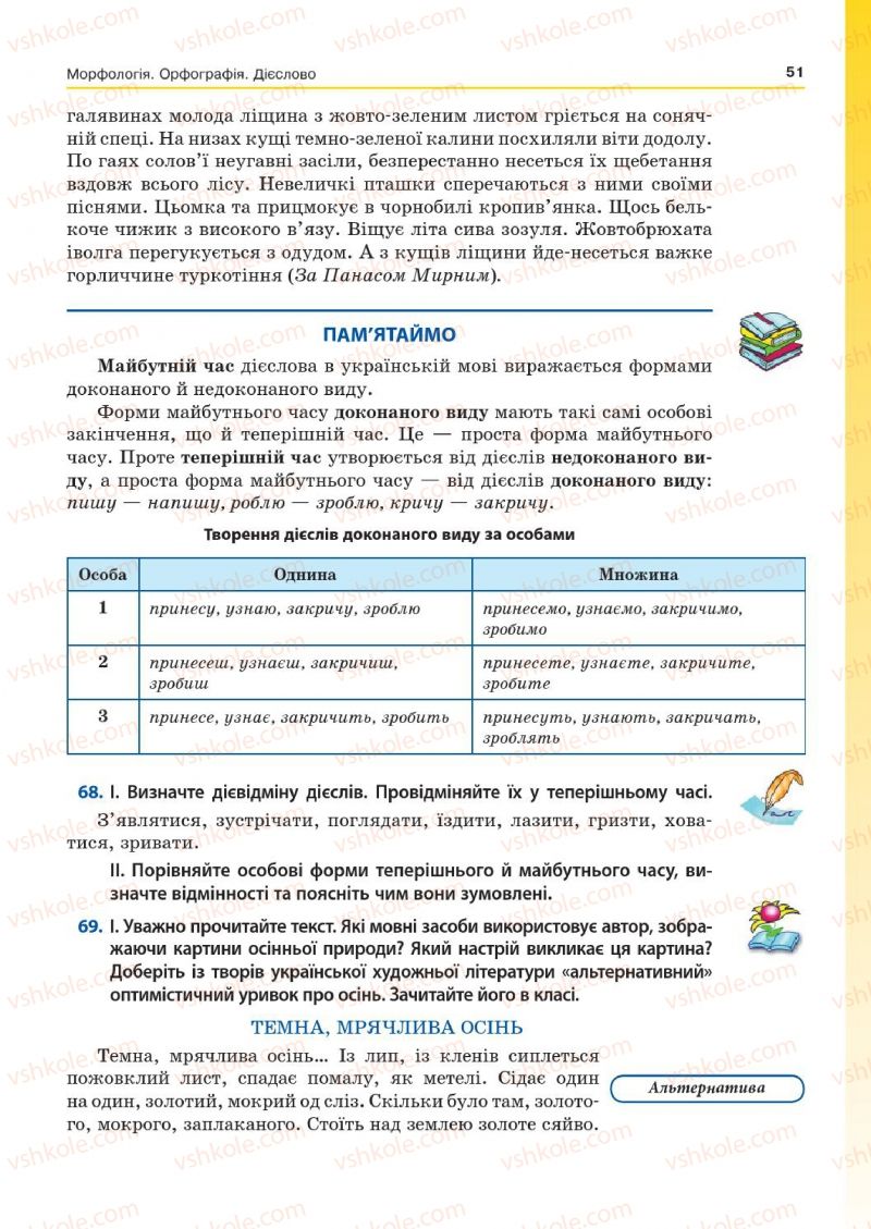 Страница 51 | Підручник Українська мова 7 клас Д.А. Кобцев 2015