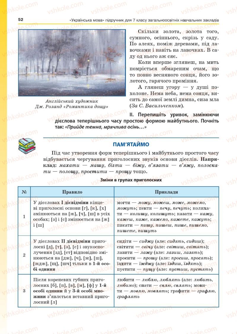 Страница 52 | Підручник Українська мова 7 клас Д.А. Кобцев 2015