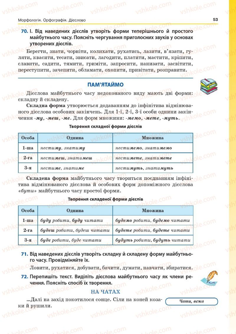 Страница 53 | Підручник Українська мова 7 клас Д.А. Кобцев 2015