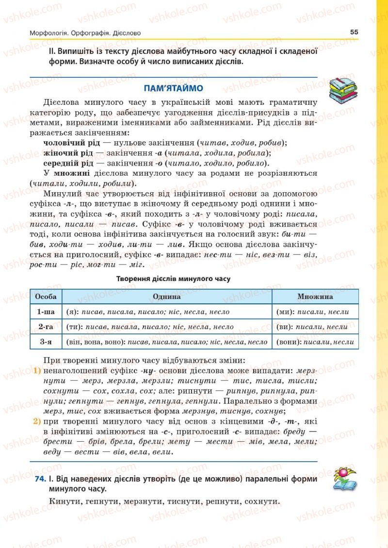 Страница 55 | Підручник Українська мова 7 клас Д.А. Кобцев 2015