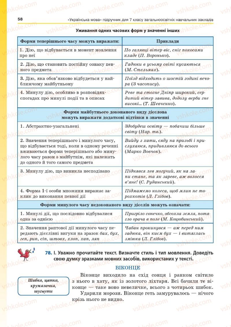 Страница 58 | Підручник Українська мова 7 клас Д.А. Кобцев 2015