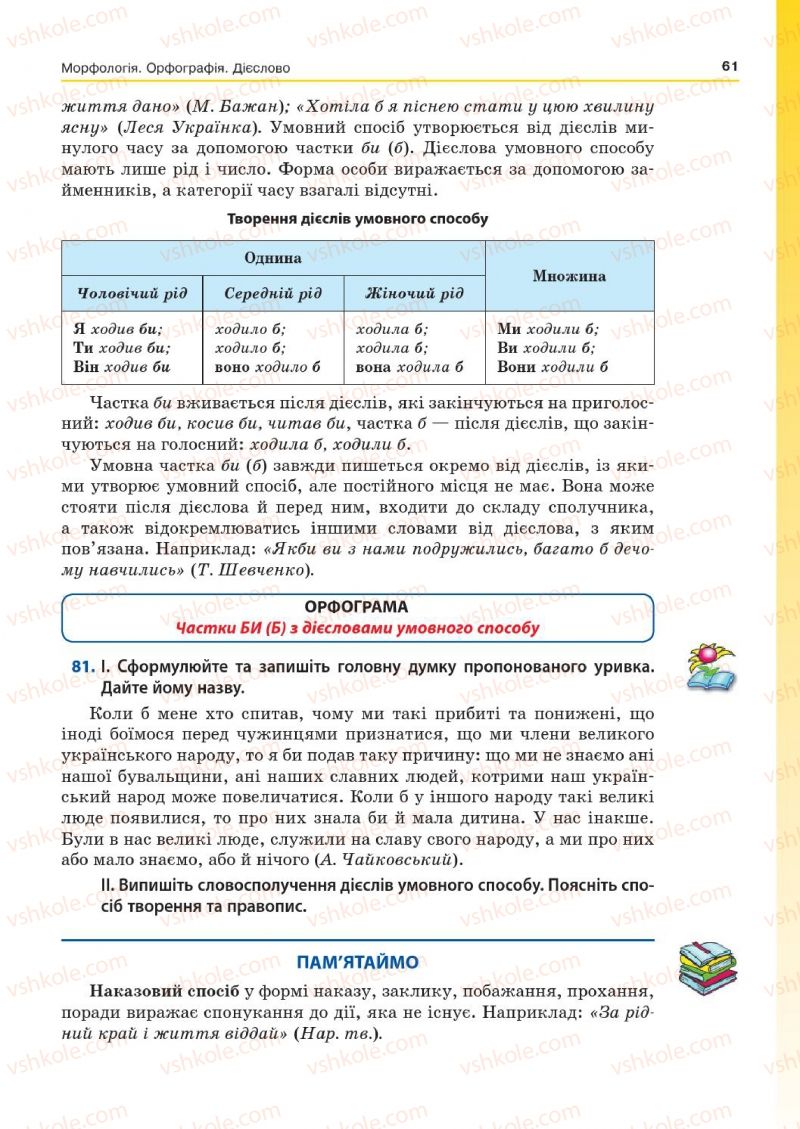 Страница 61 | Підручник Українська мова 7 клас Д.А. Кобцев 2015