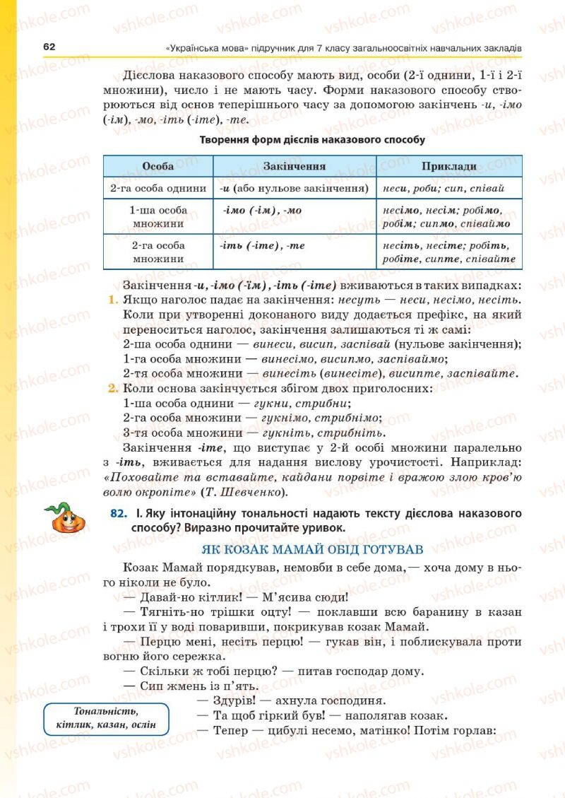 Страница 62 | Підручник Українська мова 7 клас Д.А. Кобцев 2015
