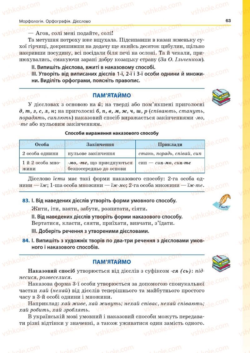 Страница 63 | Підручник Українська мова 7 клас Д.А. Кобцев 2015