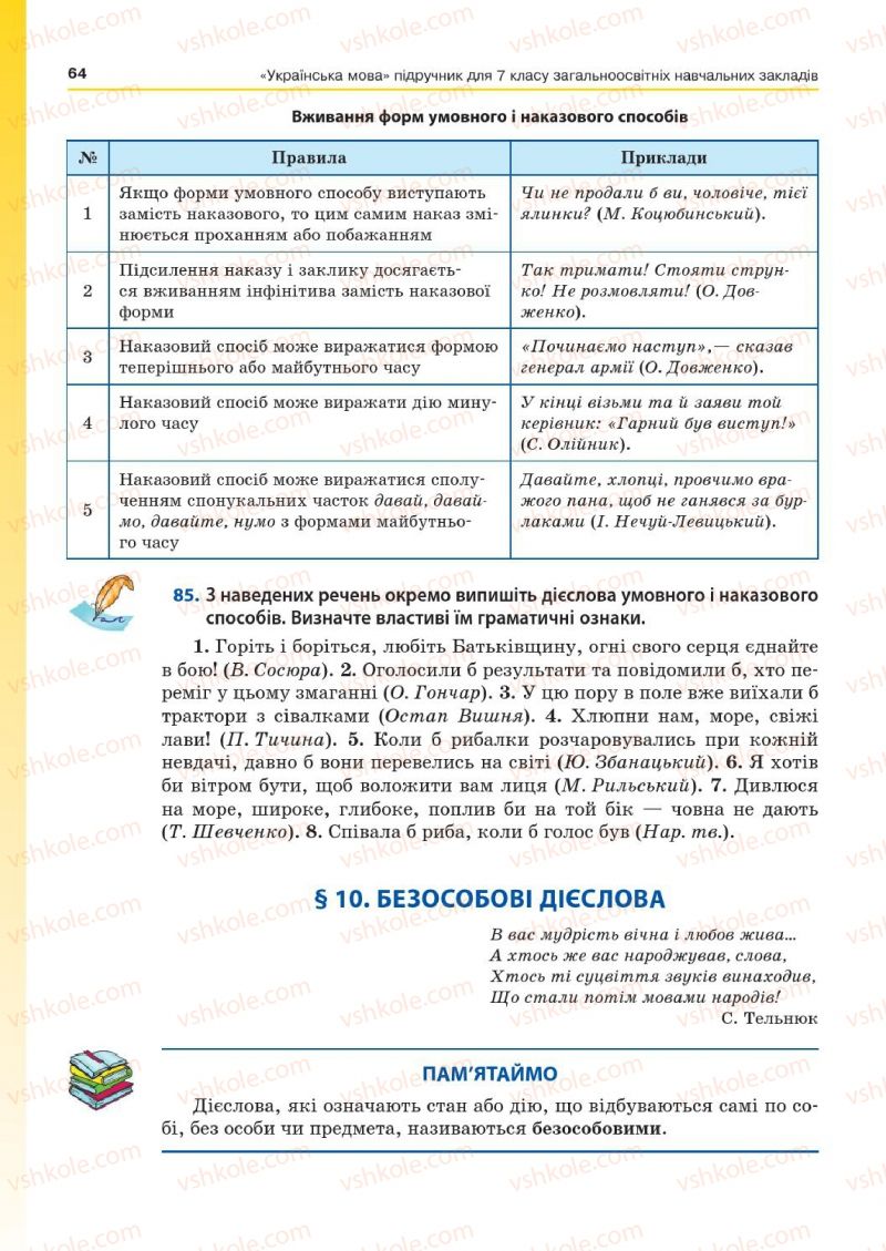 Страница 64 | Підручник Українська мова 7 клас Д.А. Кобцев 2015