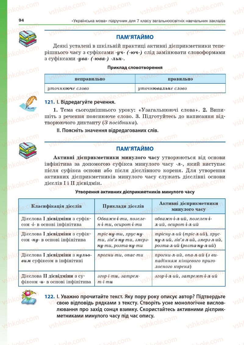 Страница 94 | Підручник Українська мова 7 клас Д.А. Кобцев 2015