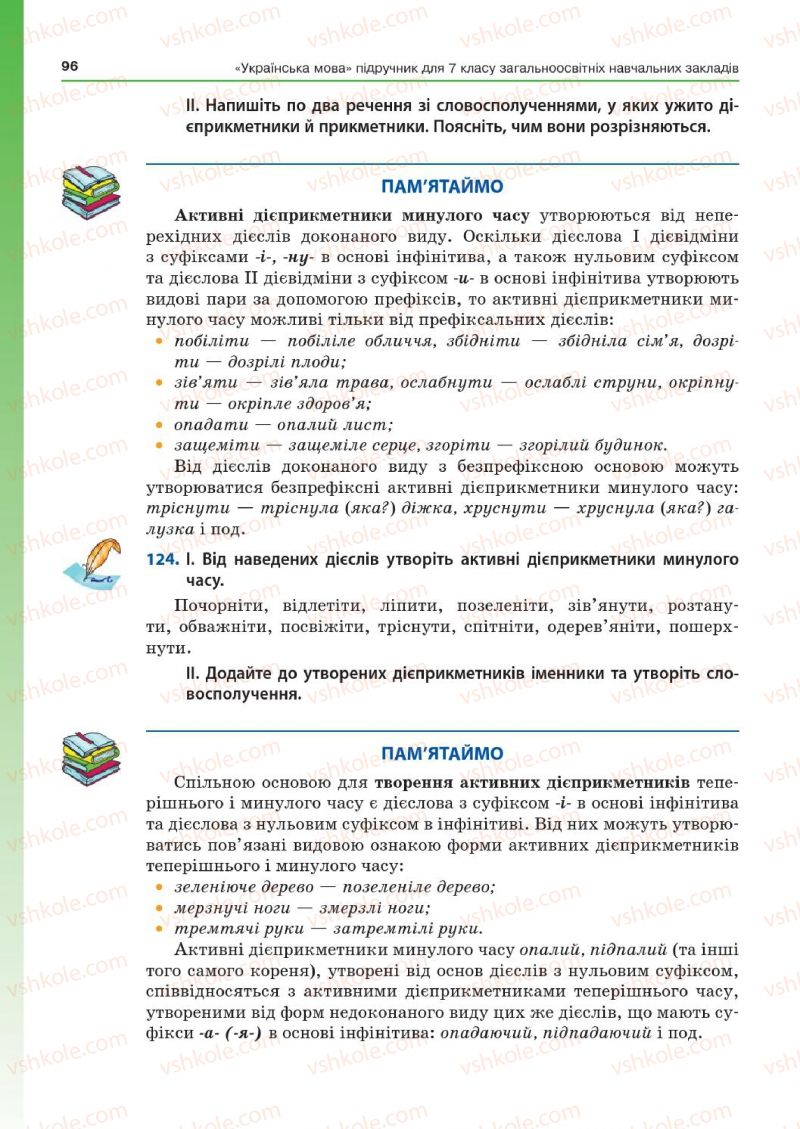 Страница 96 | Підручник Українська мова 7 клас Д.А. Кобцев 2015