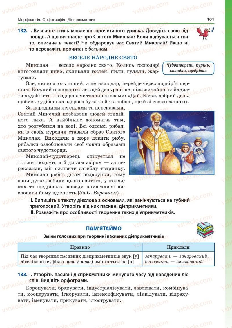 Страница 101 | Підручник Українська мова 7 клас Д.А. Кобцев 2015