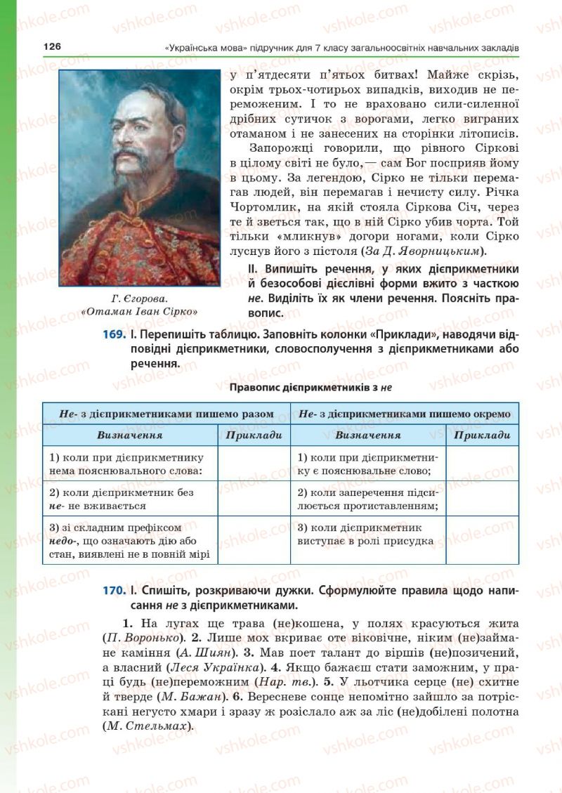Страница 126 | Підручник Українська мова 7 клас Д.А. Кобцев 2015