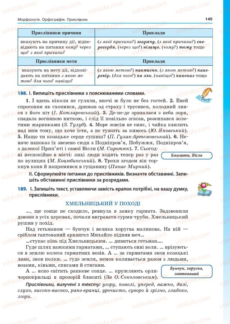 Страница 145 | Підручник Українська мова 7 клас Д.А. Кобцев 2015