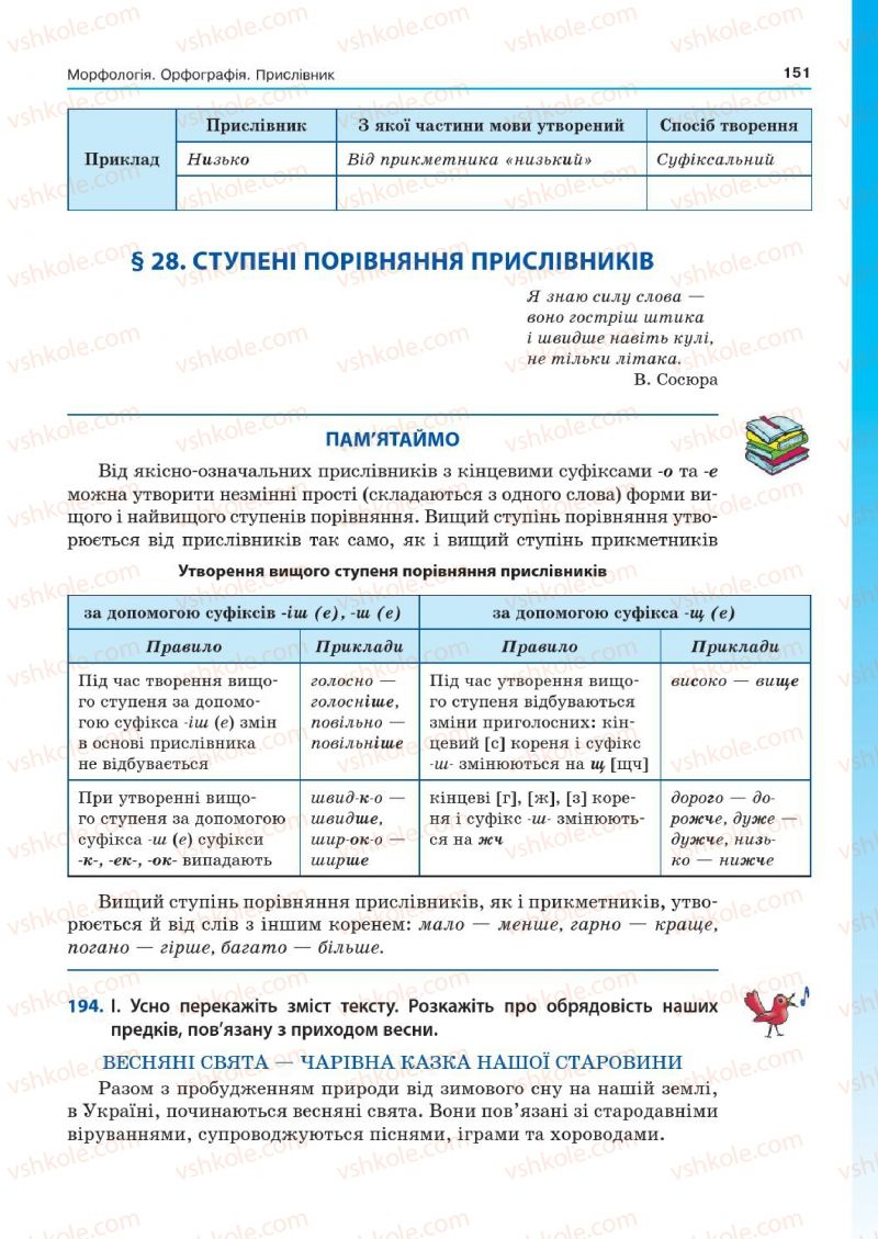 Страница 151 | Підручник Українська мова 7 клас Д.А. Кобцев 2015