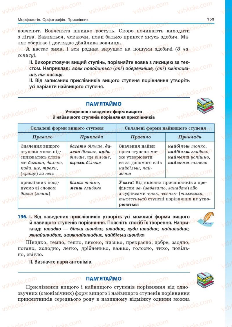Страница 153 | Підручник Українська мова 7 клас Д.А. Кобцев 2015