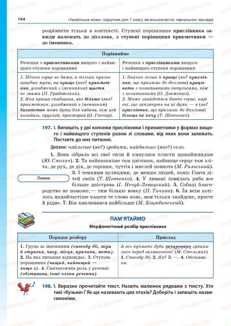 Страница 154 | Підручник Українська мова 7 клас Д.А. Кобцев 2015
